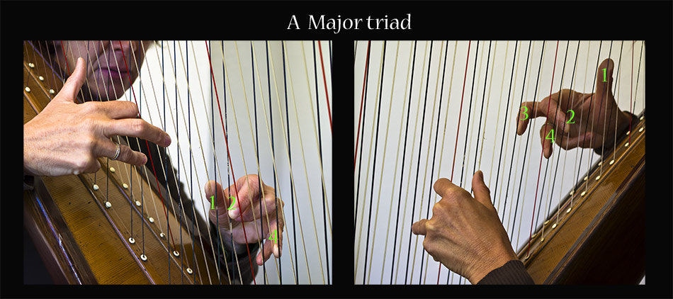 Paola Chatelle - Tutorial A Major triad